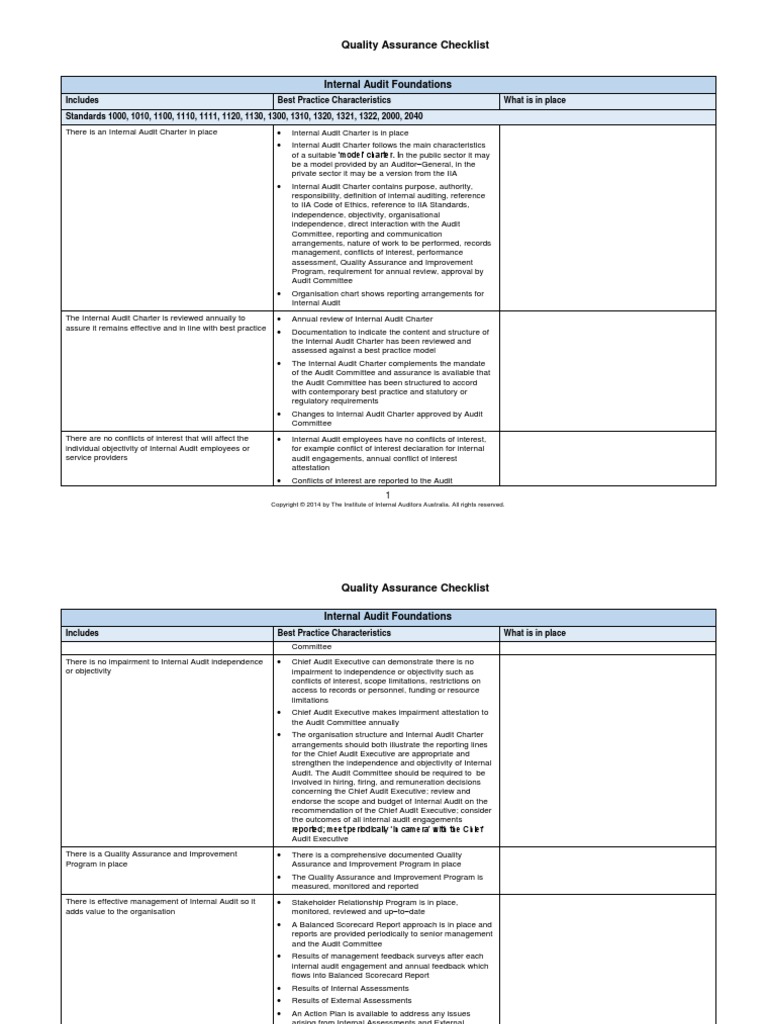 Quality Assurance Checklist Internal Audit Audit Committee