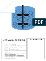 Mechanism of Mixing: Flow Pattern