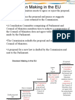 section 4 - decision making in the eu graphic organisers  1 