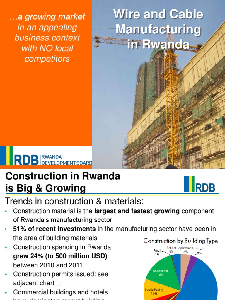 Rwanda's Growing Wire and Cable Market | PDF | Rwanda | Economic Growth