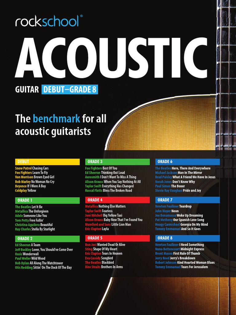 Rockschool Acoustic Guitar Track Listing | PDF