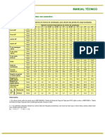 Leq Schneider PDF