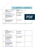 Senarai-Syarikat-Korporat-2015.pdf