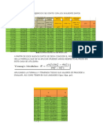 Modulo de Young y Ucs