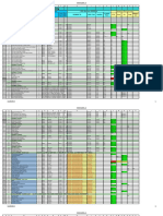 Billing - SAP Fields To IDoc Mapping