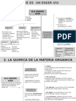 Esquema Els Essers Vius