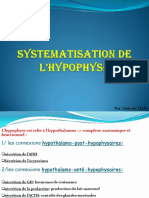 7-Syst de LHypophyse