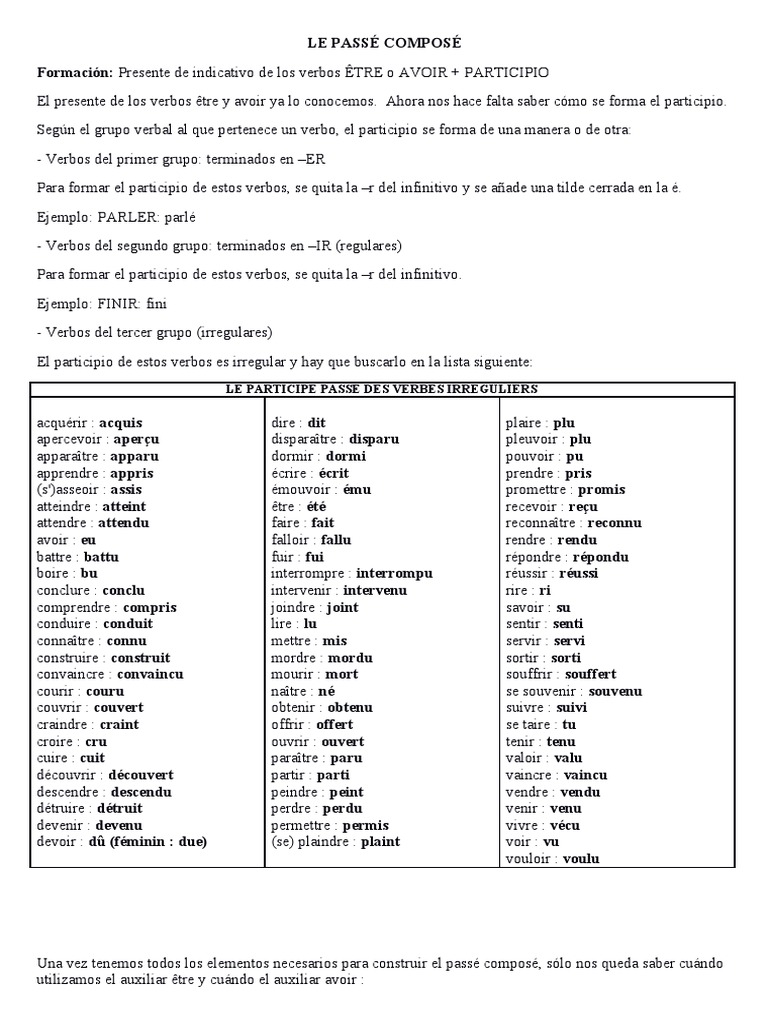 Verbe S Asseoir Au Passe Compose Passé Composé | PDF | Loisirs