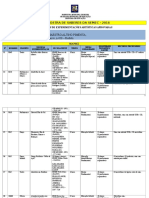 PROJETOS DE EXPERIMENTAÇÕES ARTÍSTICAS APROVADAS