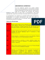 Quimioterápicos y Antibióticos Verd