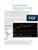 Strategi Trading Elder-Rays