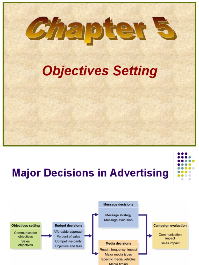 Objectives Setting | PDF | Behavior | Advertising