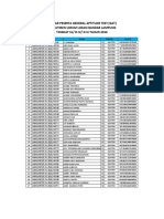 1608lmpjf Lulus Adm Masuk Gat Lokasi Bandar Lampung Pengumuman v01 1 Akseslampung