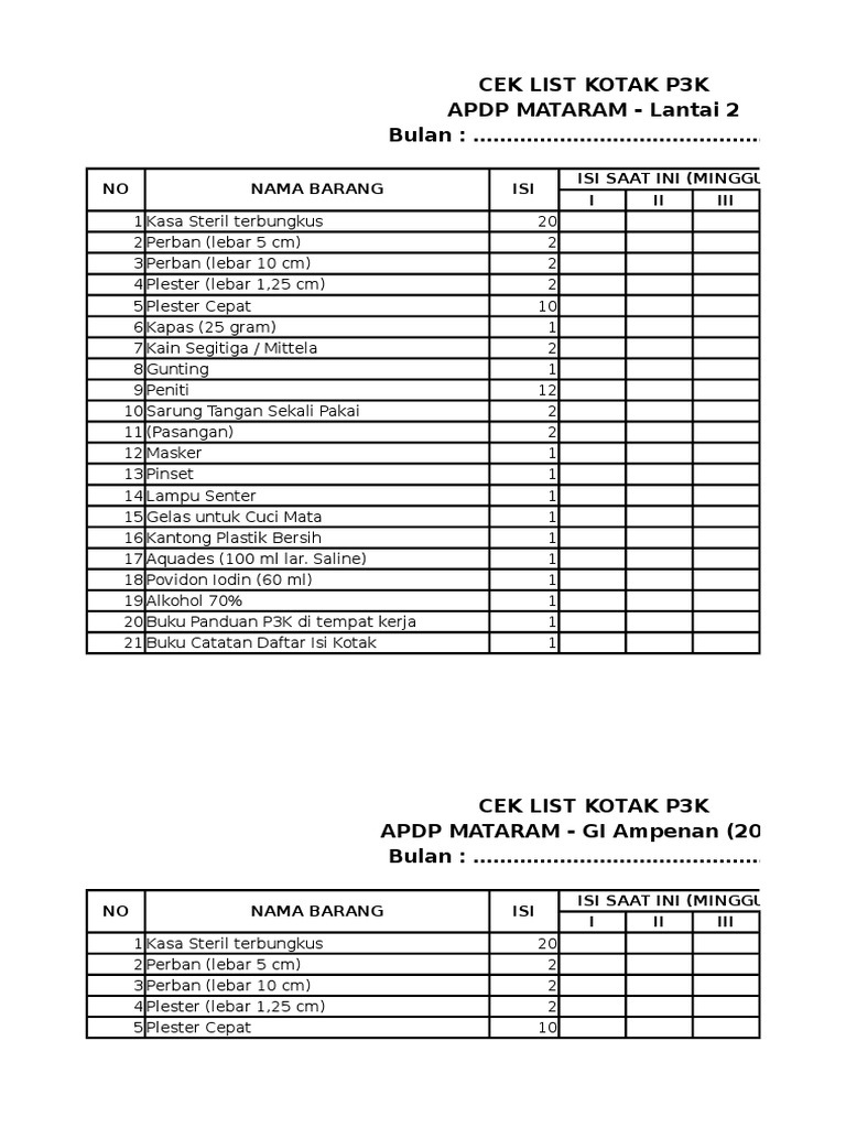 Daftar Isi Kotak P3K Mataram | PDF | Griya & Taman