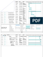 Requirement Planning 15 Days Fri 9/30/16 Thu 10/20/16