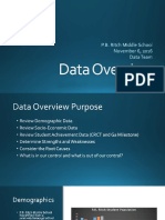 Data Overview