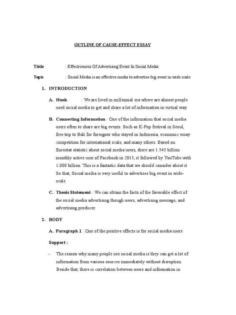 Essay about the media and body image