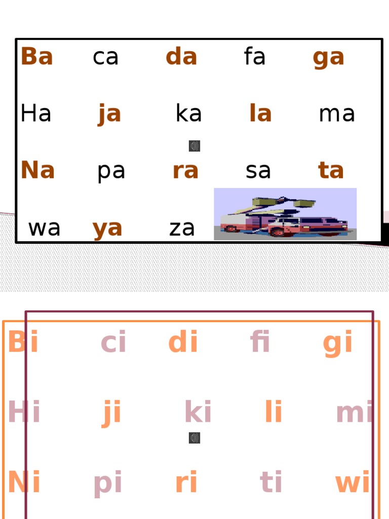 Huruf Vokal A Dan Konsonan Ii