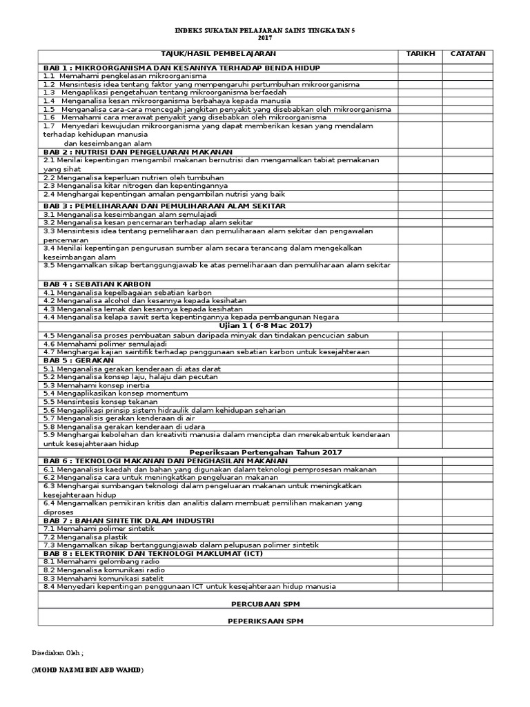 JAMPI Sains Tingkatan 5 NAZMI 2017  PDF