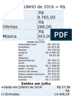 Contas Da IPI em JULHO de 2016