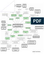 Principios A Considerar. Alternativas Pedagógicas