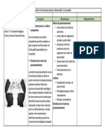 Revisión de La Literatura "Análisis Del Posicionamiento de Los Negocios"