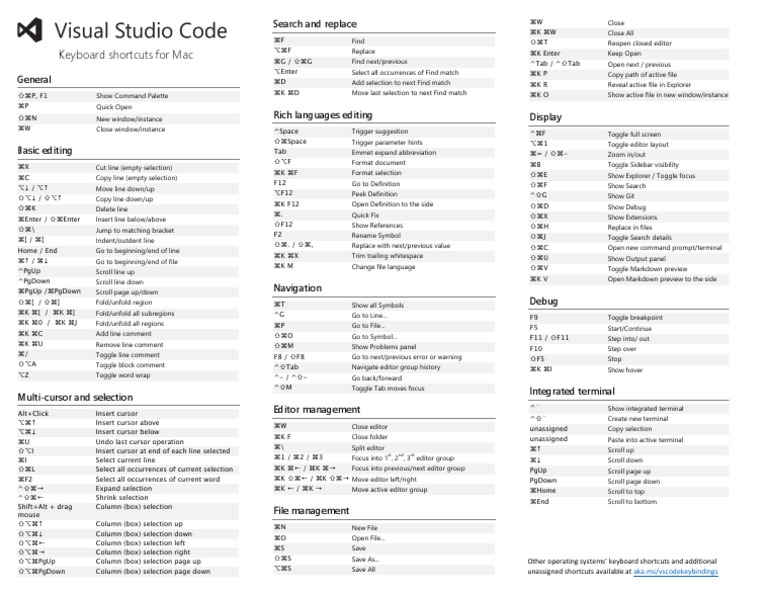 keyboard-shortcuts-macos-vscode-computer-keyboard-command-line