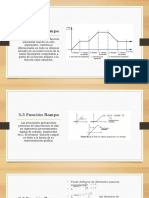 3.3 Función Rampa