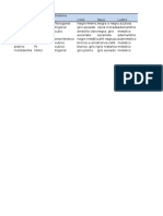 Tabla Identificacion Min Opacos.