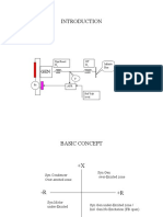 Excitation System