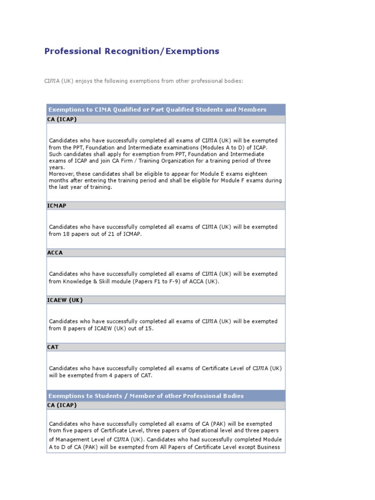 Professional Recognition CIMA CERTIFICATE Professional Certification