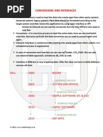 Conversions and Interfaces: Dell 2000 Books