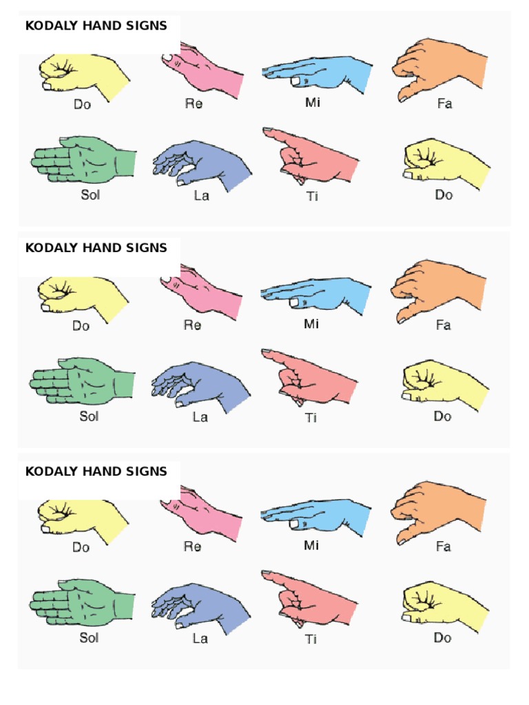 Kodaly | PDF