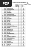 Punjab College Bahawalpur: Student Award List Date: Session: 2015-2016 Class: FSCE-MORNING: BE2-Part1