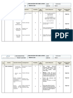 Risk Assessment For Cable Laying