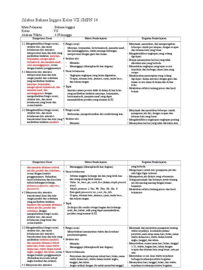 Contoh Soal Bahasa Inggris Tentang Pemaparan Jati Diri - Contoh Soal