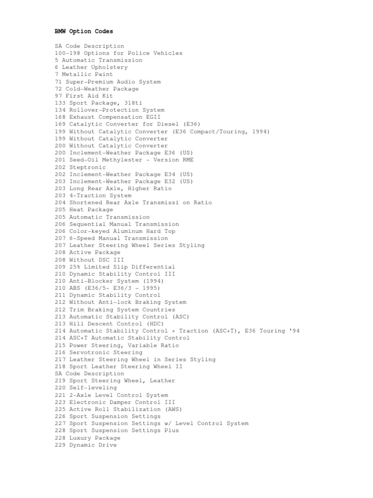 BMW Option Codes Headlamp Steering