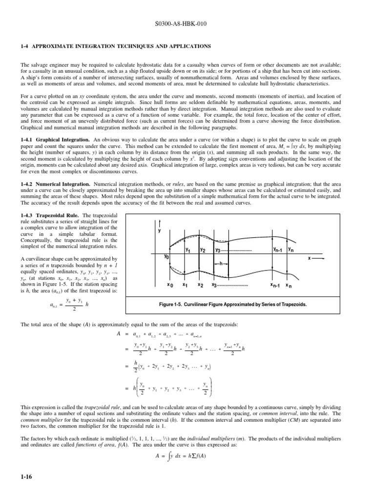 Num_Integration_Simpsons_Rule.pdf | Integral | Buoyancy