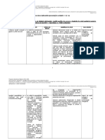 09 Anexa 3.1.A-6 Descrierea indicatorilor.docx