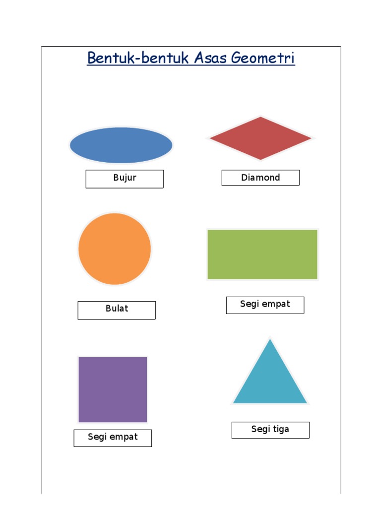 Bentuk Bentuk Asas Geometri Pdf