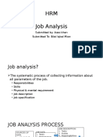 HRM Job Analysis: Submitted By: Azaz Khan Submitted To: Bilal Iqbal Mian