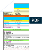 New BESCOM New Updated O&M Sheet On 19-10-2016