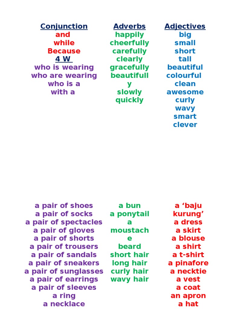 A Collection of Common Parts of Speech, Clothing Items, and Hairstyles