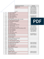 Simposium Dian