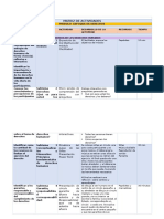 Matriz de Actividades de Derechos Humanos y Cultura de Paz