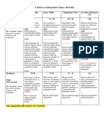 Grading Rubric 100pt. Paper