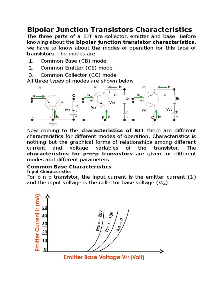 Bipolar Junction Transistors Characteristics PDF Bipolar Junction
