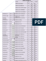 Lista de Preço DNS