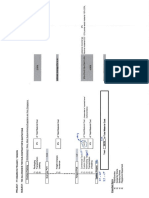 Tax Flow Chart