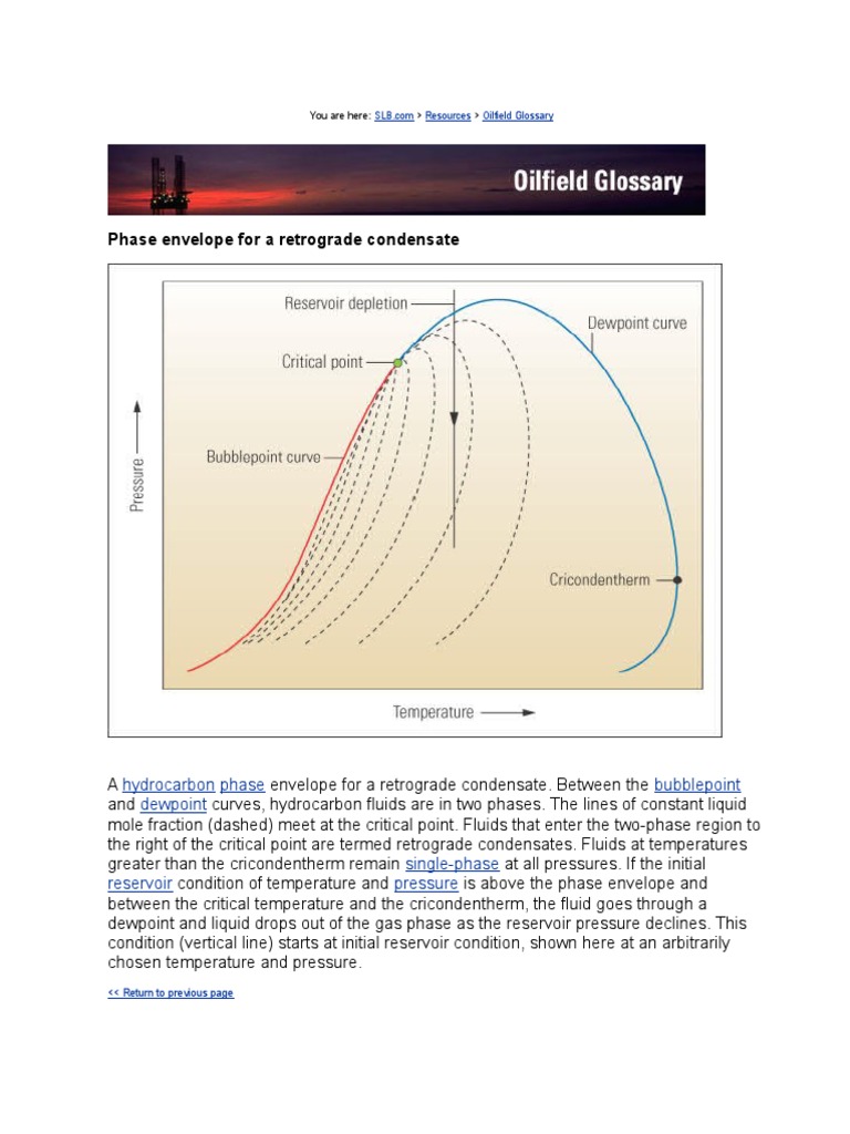 Retrograde Condensation (2).doc Phase (Matter) Phase Diagram